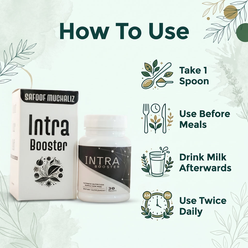 Intra Booster – Natural Energy & Performance Support for Men (30 Servings)